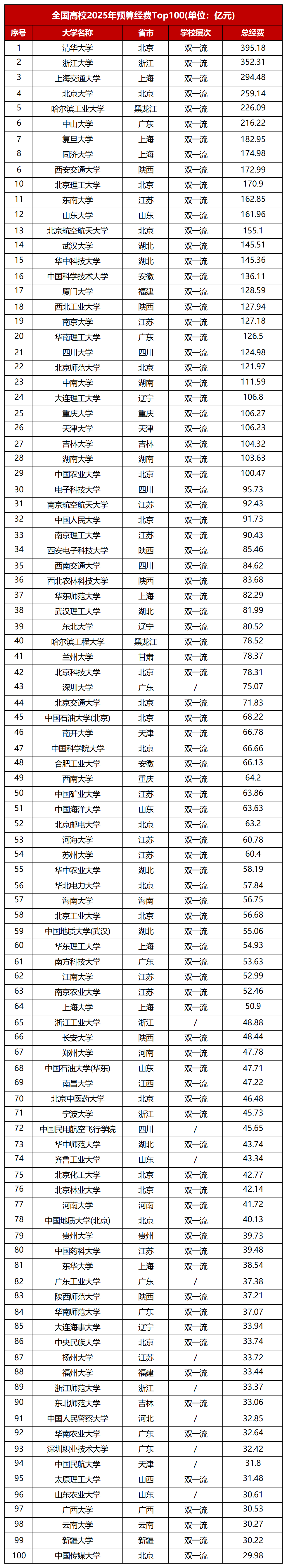 1770097322727571.png 微信图片_2026-02-03_113225_963_2899_Sheet1.png