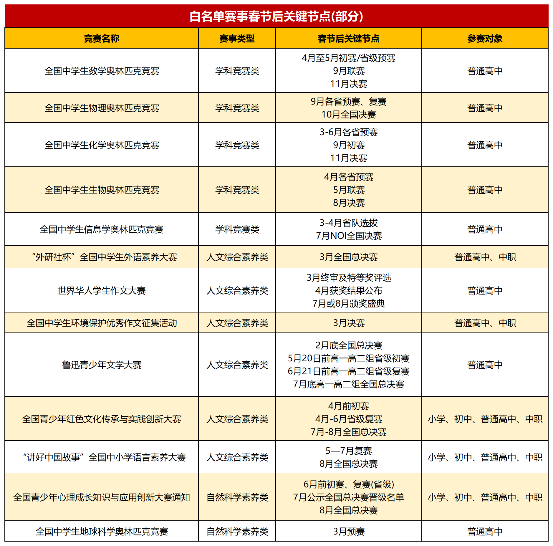 1772000926440451.png 微信图片_2026-02-24_114337_941_Sheet1.png