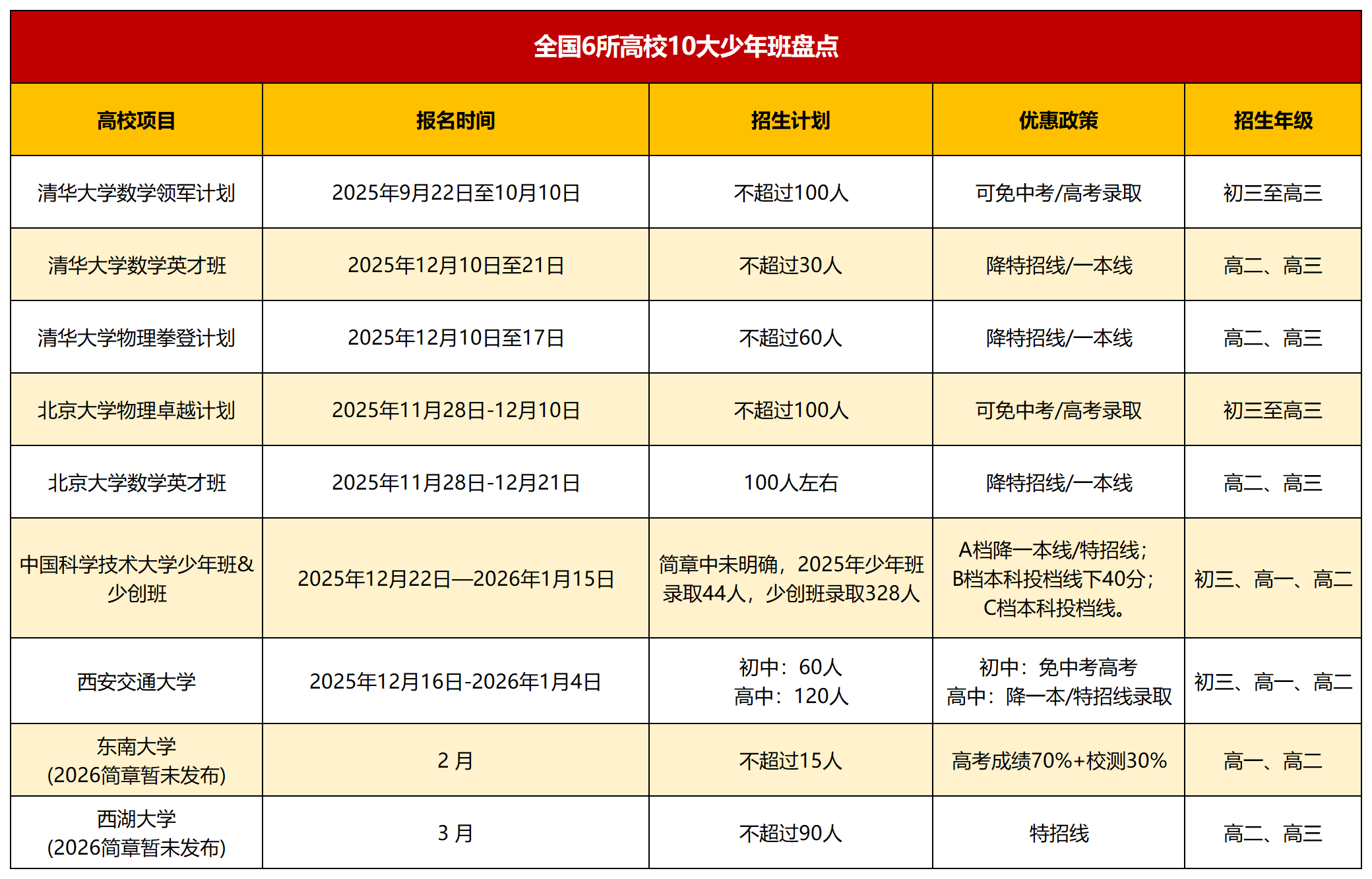 1772000945481313.png 微信图片_2026-02-24_114356_100_Sheet1.png